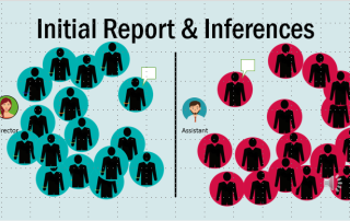 Professional BaFa' BaFa' Cultural Awareness